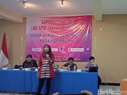 LBH APIK Terima Aduan 308 KDRT Selama 2017