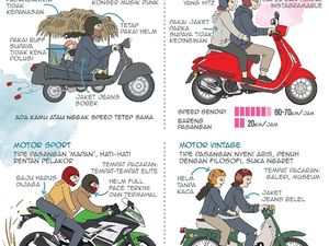 Kamu Tipe Ojek Cinta yang Mana? Kamu Tipe Ojek Cinta yang Mana?