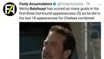 Meme: Conte yang Merindukan Batshuayi Meme: Conte yang Merindukan Batshuayi