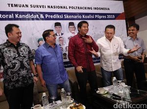 Jokowi Masih Unggul di Survei Pilpres Poltracking Jokowi Masih Unggul di Survei Pilpres Poltracking