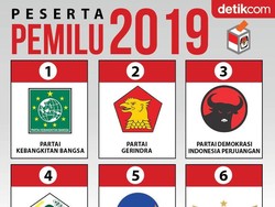 KPU Kota Serang Buka Posko Perlindungan Pemilih