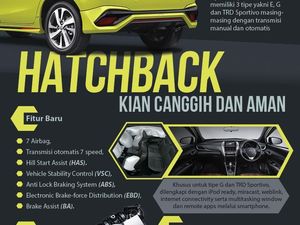 Fitur Baru Toyota Yaris Fitur Baru Toyota Yaris