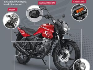 Motor Naked Sport Honda Motor Naked Sport Honda