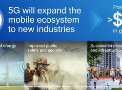 Asyik... Bisa Cicipi 5G Saat Asian Games 2018