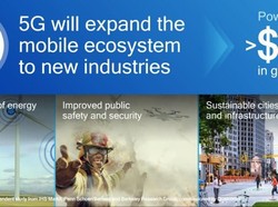 Asyik... Bisa Cicipi 5G Saat Asian Games 2018