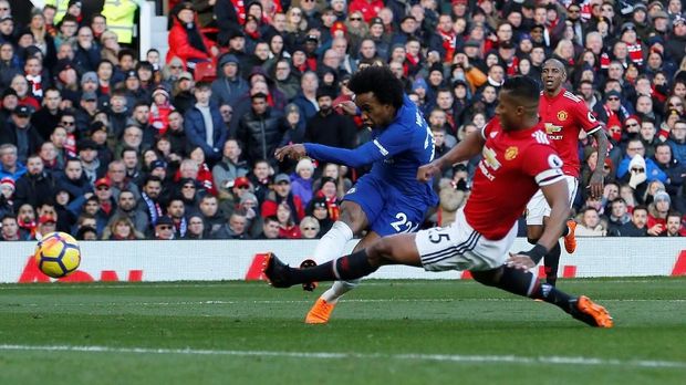 Willian