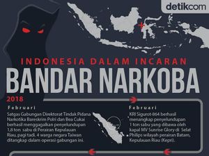 Kaleidoskop 2018: Pantai Riau Jalur Favorit Sindikat Narkoba