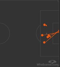 Kemenangan Penting MU atas Chelsea: Tentang Lukaku dan Pogba