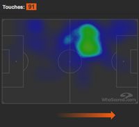 Kemenangan Penting MU atas Chelsea: Tentang Lukaku dan Pogba