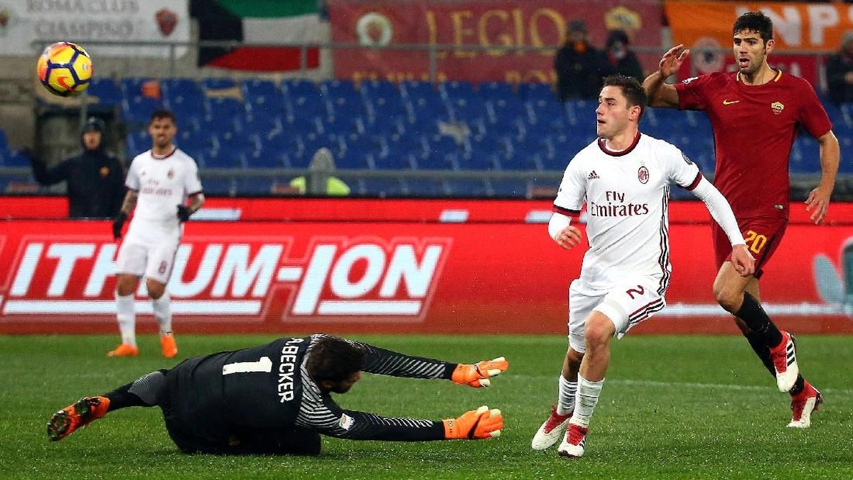 AC Milan menang 2-0 atas AS Roma (Foto: Alessandro Bianchi/Reuters)
