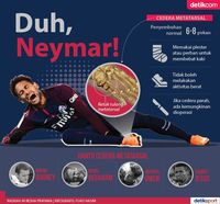 Duh, Neymar!