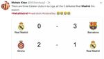 Ada Haha Madrid Usai Espanyol Tumbangkan Los Blancos