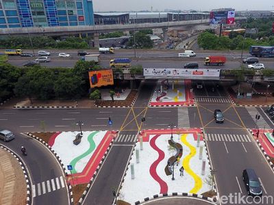 Begini Penampakan Underpass Kartini dari Udara