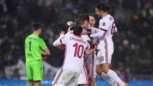 AC Milan dalam kondisi bagus sejak tahun 2018 bergulir.