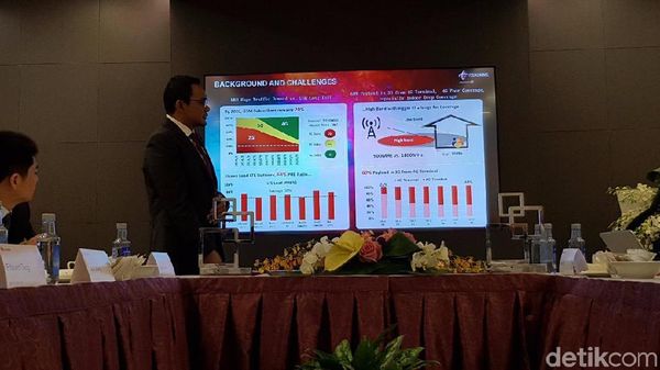 Ketika Raksasa Seluler dan Jaringan Bikin Internet Ngebut