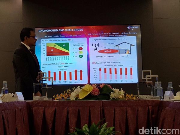 Ketika Raksasa Seluler dan Jaringan Bikin Internet Ngebut