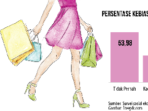 Membawa Tas Belanja Sendiri