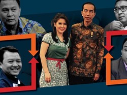 Prittt...Presiden Jokowi Dinilai Offside