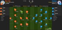 Parkir Bus Gagal Chelsea di Markas City