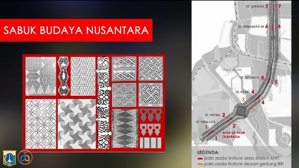 Foto: Motif Batik Nusantara yang Akan Hiasi Trotoar Sudirman-Thamrin