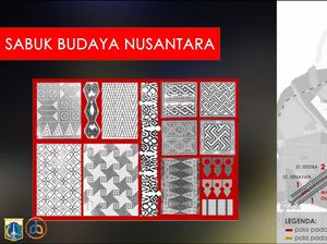 Foto: Motif Batik Nusantara yang Akan Hiasi Trotoar Sudirman-Thamrin Foto: Motif Batik Nusantara yang Akan Hiasi Trotoar Sudirman-Thamrin