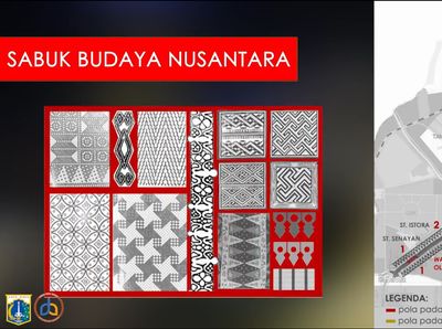 Foto: Motif Batik Nusantara yang Akan Hiasi Trotoar Sudirman-Thamrin