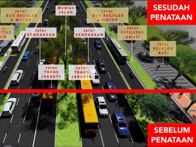 Before After Desain Trotoar Sudirman-Thamrin yang Digagas Anies