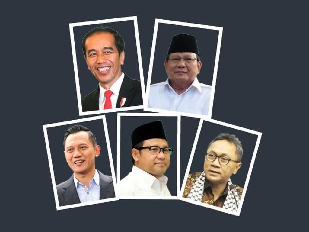 Peluang Poros Ketiga Peluang Poros Ketiga