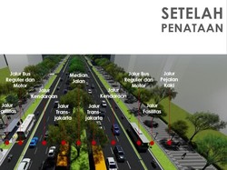 Anggaran Perbaikan Trotoar Sudirman-Thamrin dari KLB Pengembang
