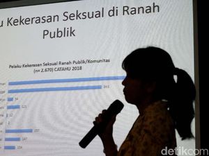 Kekerasan Terhadap Perempuan Sepanjang 2017 Dipaparkan