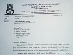 Akhiri Polemik, UIN Yogya Cabut Surat Pembinaan Mahasiswi Bercadar