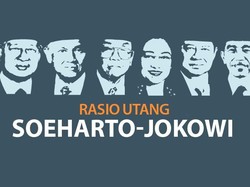 Beda Utang Zaman Soeharto, SBY Hingga Jokowi