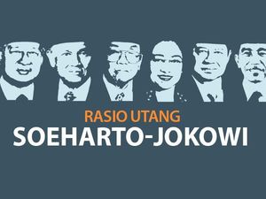 Beda Utang Zaman Soeharto, SBY Hingga Jokowi Beda Utang Zaman Soeharto, SBY Hingga Jokowi