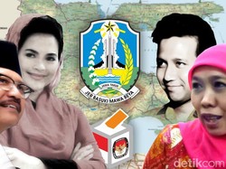 Survei Litbang Kompas: Khofifah-Emil 48,6% Vs Gus Ipul-Puti 45,6%