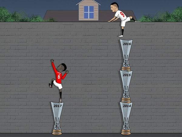 Meme-Meme Menggelikan Usai MU Terdepak dari Liga Champions