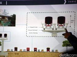 Bombardier dan CAF Bakal Jadi Mitra INKA Bikin Kereta LRT Jabodebek