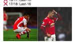 Penampilan Alexis Sanchez di MU Jadi Bahan Lelucon