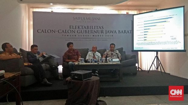 Lembaga Survei Diminta Transparan soal Sumber Dana