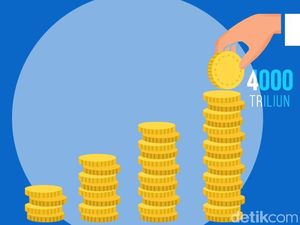 Utang Pemerintah Tembus Rp 4.000 T, 59% Bentuknya Rupiah Utang Pemerintah Tembus Rp 4.000 T, 59% Bentuknya Rupiah