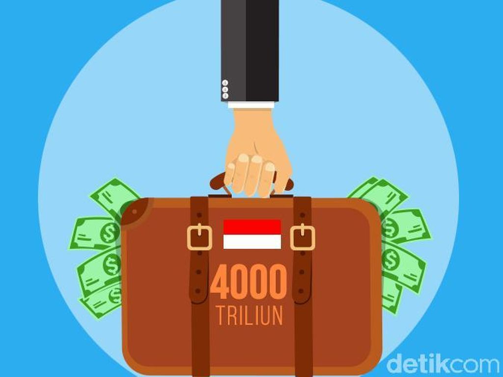 Kemenkeu: Utang Indonesia Dikelola Dengan Sangat Profesional Kemenkeu: Utang Indonesia Dikelola Dengan Sangat Profesional
