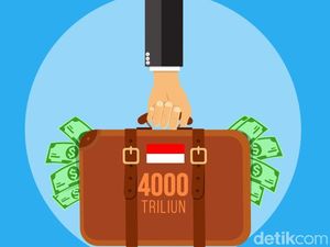 Profil Utang Indonesia Per Februari 2018 Profil Utang Indonesia Per Februari 2018