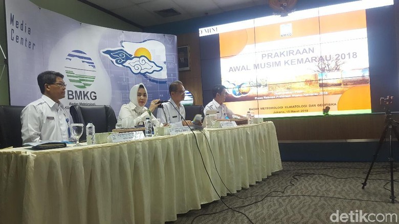 BMKG Luncurkan 3 Sistem Pendeteksi Gempa hingga Kebakaran Hutan BMKG Luncurkan 3 Sistem Pendeteksi Gempa hingga Kebakaran Hutan