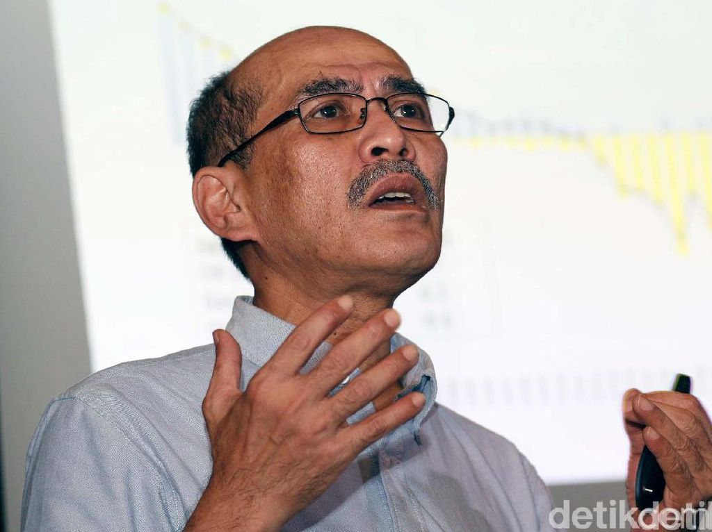 Dirjen Kemendag Tersangka Kasus Migor, Faisal Basri: Maling Teriak Maling Dirjen Kemendag Tersangka Kasus Migor, Faisal Basri: Maling Teriak Maling