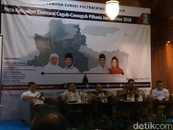 Survei: Pemilih Jokowi Pro Khofifah, Pemilih Prabowo Pro Gus Ipul