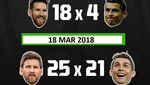Meme: Ronaldo Si Raja Hat-trick