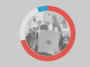 Siapa Paling Banyak Kuasai Lahan Indonesia?