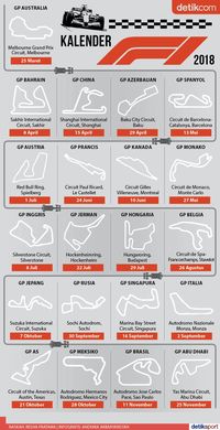 jadwal f1 hari ini
