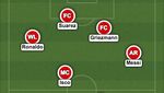 Foto: Starting XI Termahal La Liga Musim Ini