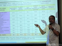 KMP Saja Pecah, Mungkinkah Ada Koalisi Permanen 212?