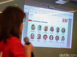 Soal Usul Kabinet Jokowi Jilid II, NasDem Nilai PSI Tak Punya Hak